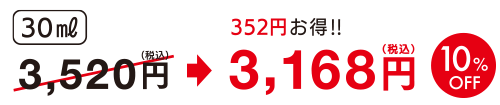 プロモサーモデンツ