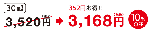 プロモサーモデンツ